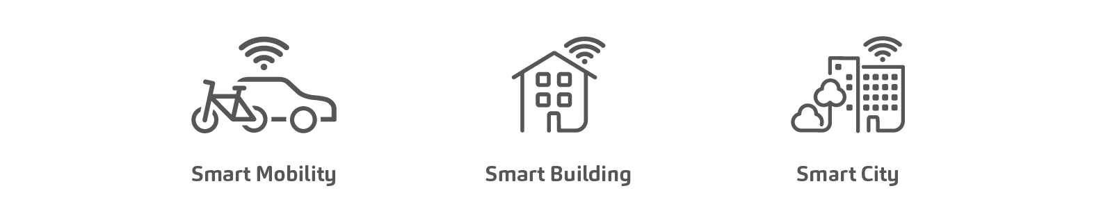 Brunata.One product groups